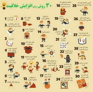 30 روش برای افزایش خلاقیت